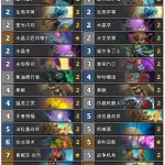 《炉石传说》砰砰计划12月主播卡组骑士篇
