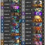 《炉石传说》砰砰计划12月主播卡组牧师篇