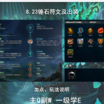 《LOL》8.23版本强力辅助推荐