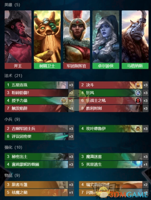 《Artifact》红绿跳费高胜率卡组构筑