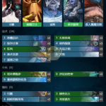 《Artifact》蓝绿小黑跳费卡组构筑攻略