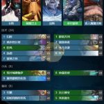 《Artifact》蓝绿无限法力卡组构筑攻略