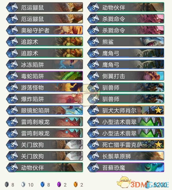 《炉石传说》拉斯塔哈奥秘中速猎攻略