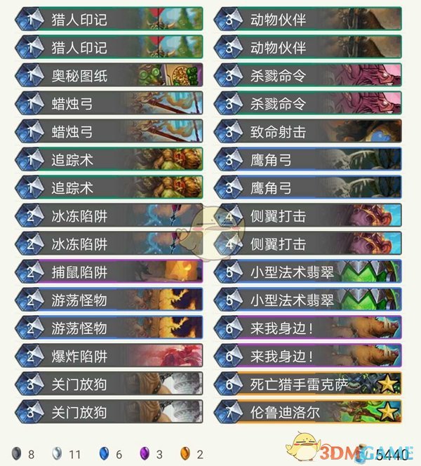 《炉石传说》拉斯塔哈法术猎攻略