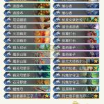 《炉石传说》拉斯塔哈任务猎攻略