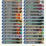《炉石传说》拉斯塔哈任务中速猎攻略
