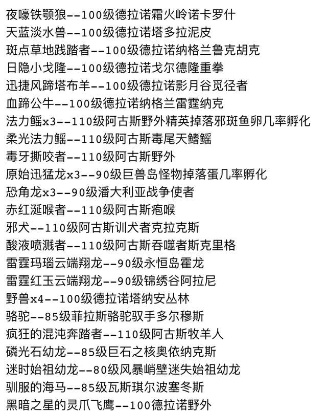 《魔兽世界》8.0全野外精英掉落坐骑汇总