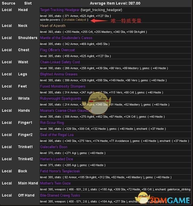 《魔兽世界》8.1增强萨特质伤害排名