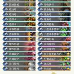 《炉石传说》斯塔哈大乱斗高胜率卡组推荐
