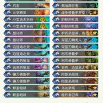 《炉石传说》拉斯塔哈大乱斗主播热门卡组推荐