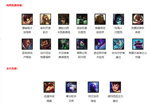 《LOL》12月7日周免英雄