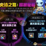 《DNF》12月13日活动攻略