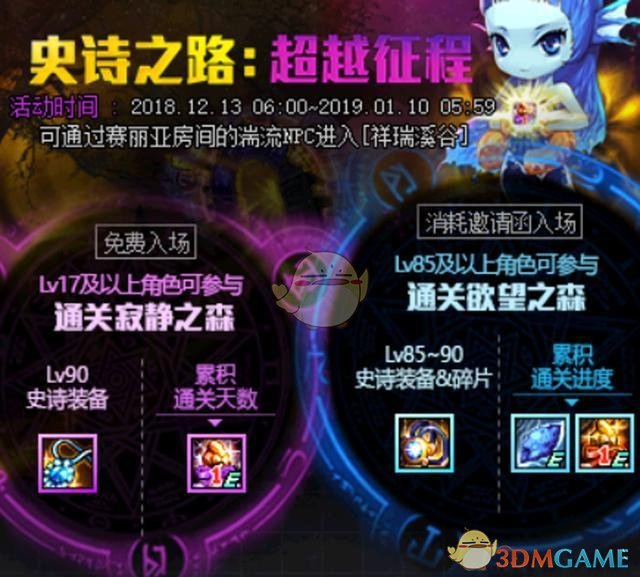 《DNF》12月13日活动攻略
