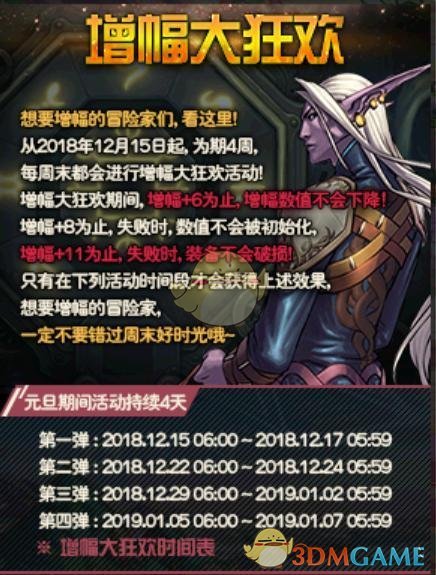 《DNF》12月15日增幅大狂欢涨价材料介绍
