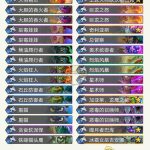 《炉石传说》拉斯塔哈奇数法卡组推荐