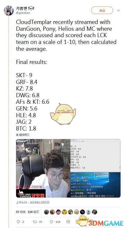 《LCK》S9战队排名介绍