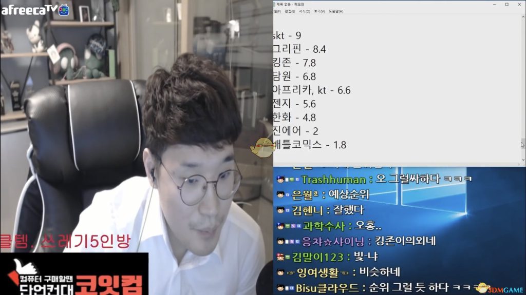 《LCK》2019春季赛战队实力排行榜