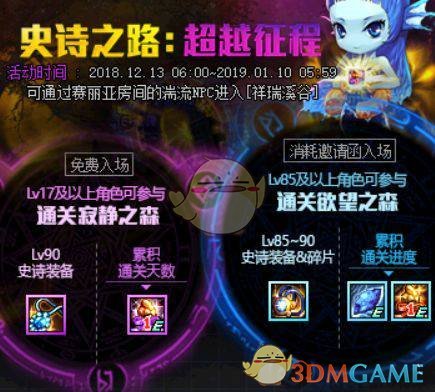 《DNF》2018史诗之路跨界石收益介绍
