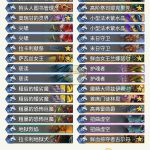 《炉石传说》拉斯塔哈弃牌术天梯上分攻略