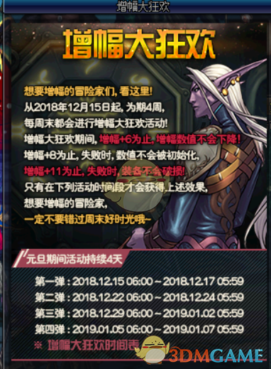《DNF》增幅大狂欢增幅测试结果