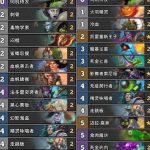 《炉石传说》新版本威兹班盗贼卡组简评