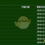 《魔兽世界》8.1最新服务器人数统计