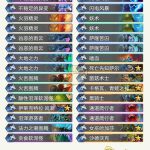《炉石传说》拉斯塔哈大乱斗好斗上分卡组推荐
