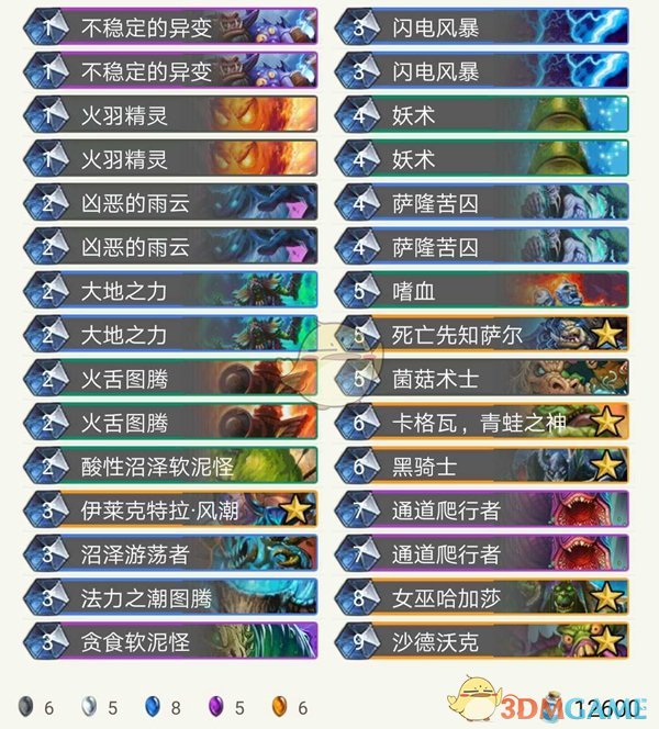 《炉石传说》拉斯塔哈大乱斗好斗上分卡组推荐