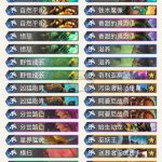 《炉石传说》拉斯塔哈主播热门卡组分享