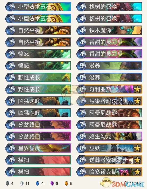 《炉石传说》拉斯塔哈主播热门卡组分享