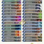 《炉石传说》拉斯塔哈强势卡组推荐