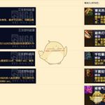 《魔兽世界》8.1PVE职业排行