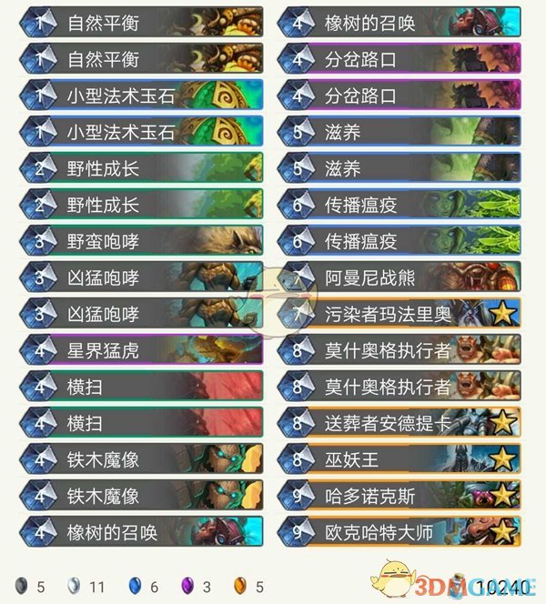 《炉石传说》拉斯塔哈登顶卡组推荐