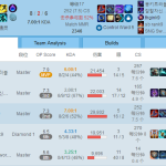 《LOL》万花通灵妮蔻符文出装连招攻略