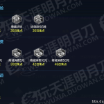 《天涯明月刀》回流活动肝帝攻略