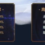 《LOL》2018冰雪节抽奖活动福袋奖励一览