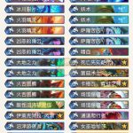 《炉石传说》拉斯塔哈天梯主播热门卡组分享