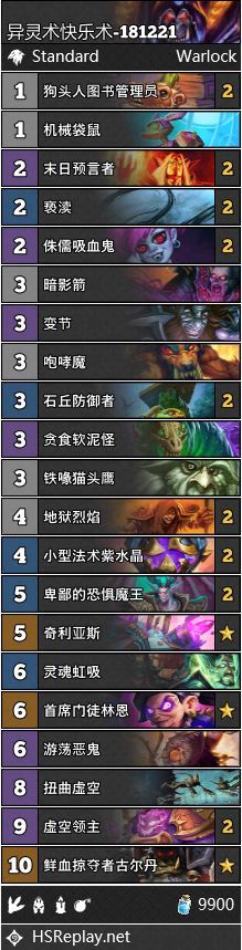 《DNF》12月8套T1卡组分享
