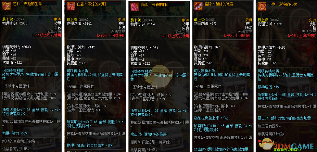 《DNF》95B套属性分析