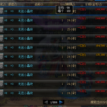 《DNF》无色涨价 蓝白装分解收益分析