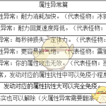 《怪物猎人OL》设定和生态详细解读