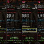 《DNF》剑神95版本新换装提升率详细分析