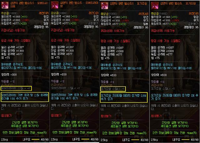 《DNF》剑神95版本新换装提升率详细分析