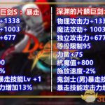 《DNF》95版本传说BUFF换装属性解析