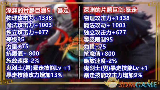 《DNF》95版本传说BUFF换装属性解析