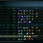 《DOTA2》新手的常见思想误区