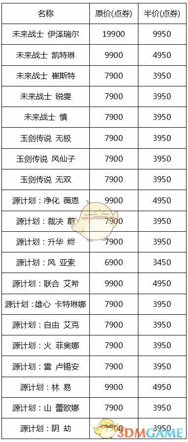 《LOL》2019新年皮肤半价活动介绍