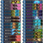 《炉石传说》超快速低保树人德详细攻略