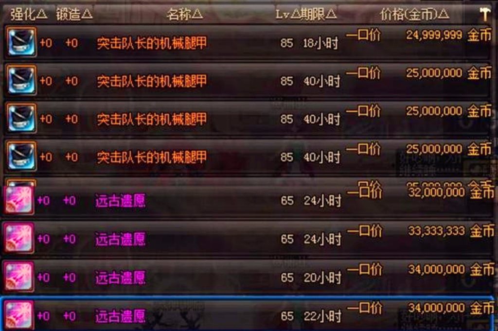 《DNF》95版本暴走腿与远古遗愿是否回升解析