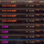 《DNF》95版本暴走腿与远古遗愿是否回升解析